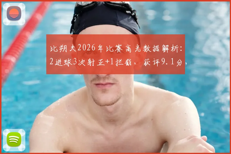 比朔夫2026年比赛高光数据解析：2进球3次射正+1拦截，获评9.1分，这份表现说明了什么？